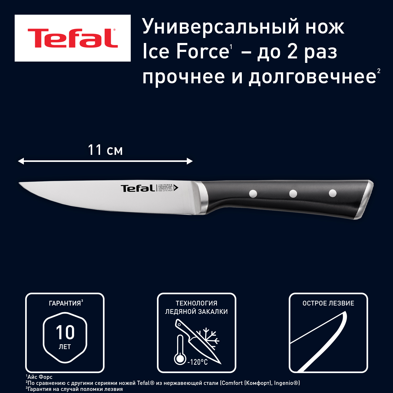 Универсальный нож Tefal Ice Force K2320914