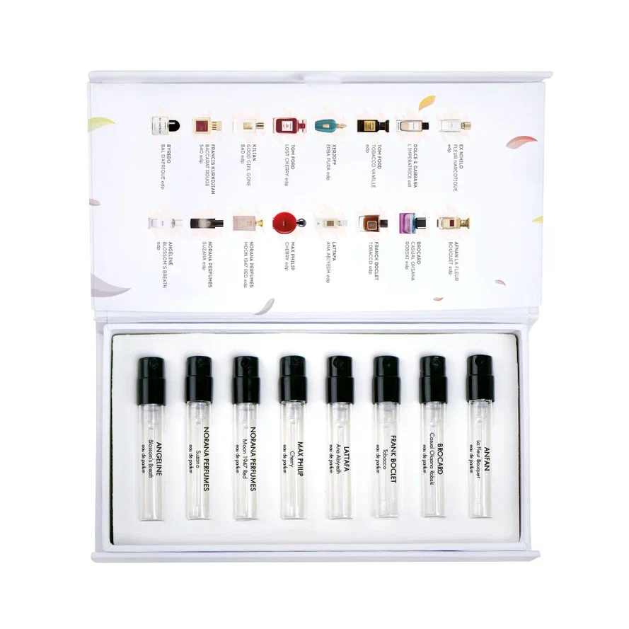 

Набор Aroma Box Хочу/могу для нее 8х1,5 мл, Хочу/могу Woman 12 ml