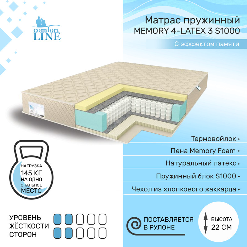 

Матрас пружинный Comfort Line Memory 4 - Latex 3 S1000 100х195, высота 22 см, Memory 4 - Latex 3 S1000