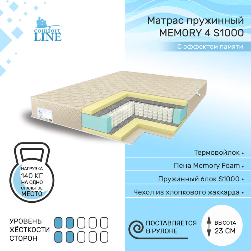 

Матрас пружинный Comfort Line Memory 4 S1000 100х195, высота 23 см, Memory 4 S1000