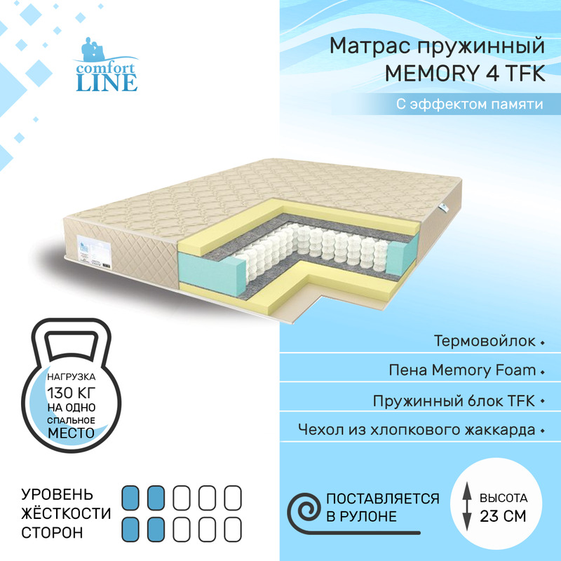 

Матрас пружинный Comfort Line Memory 4 TFK 110х170, высота 23 см, Memory 4 TFK