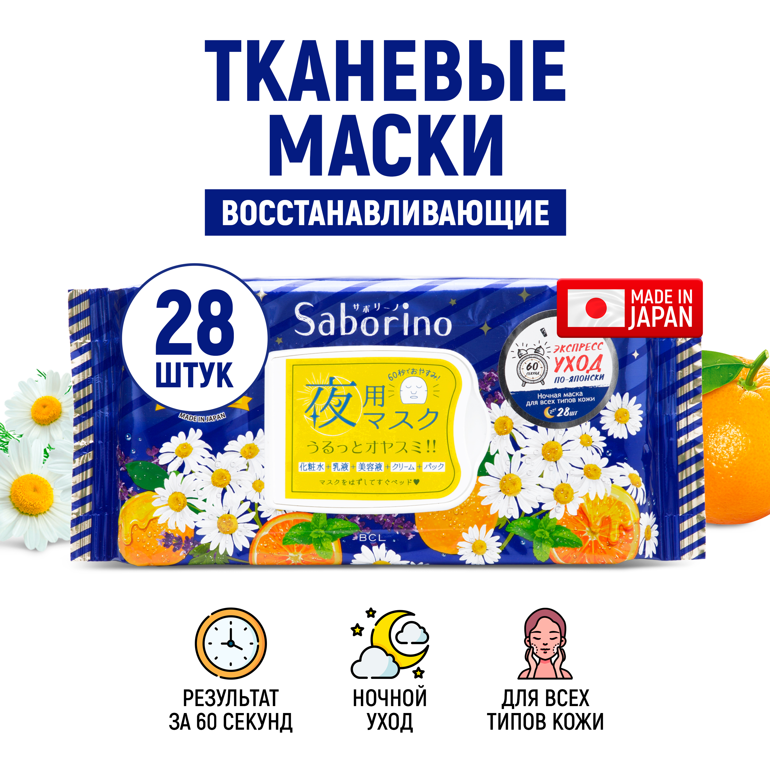 

Экспресс маска для лица тканевая ночная "Успей за 60 секунд" SABORINO 28 шт