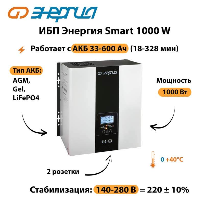 ИБП Энергия Smart 1000W