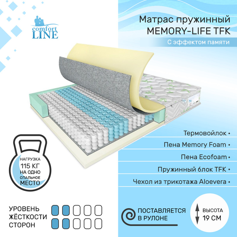 фото Матрас пружинный comfort line memory-life tfk 100х170, высота 19 см