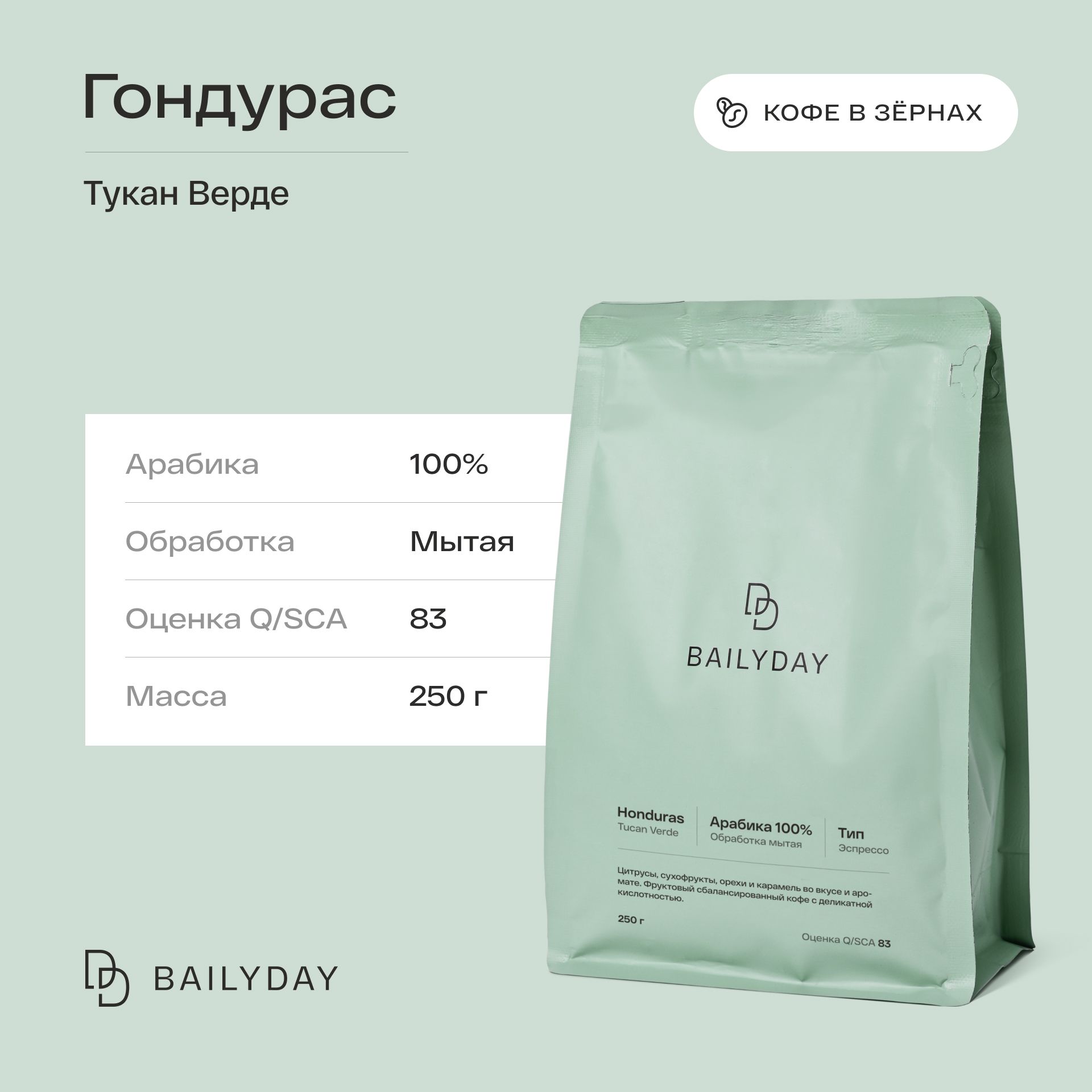 Кофе в зернах Гондурас Тукан Верде Bailyday, 100% арабика, обжарка под эспрессо, 250 г