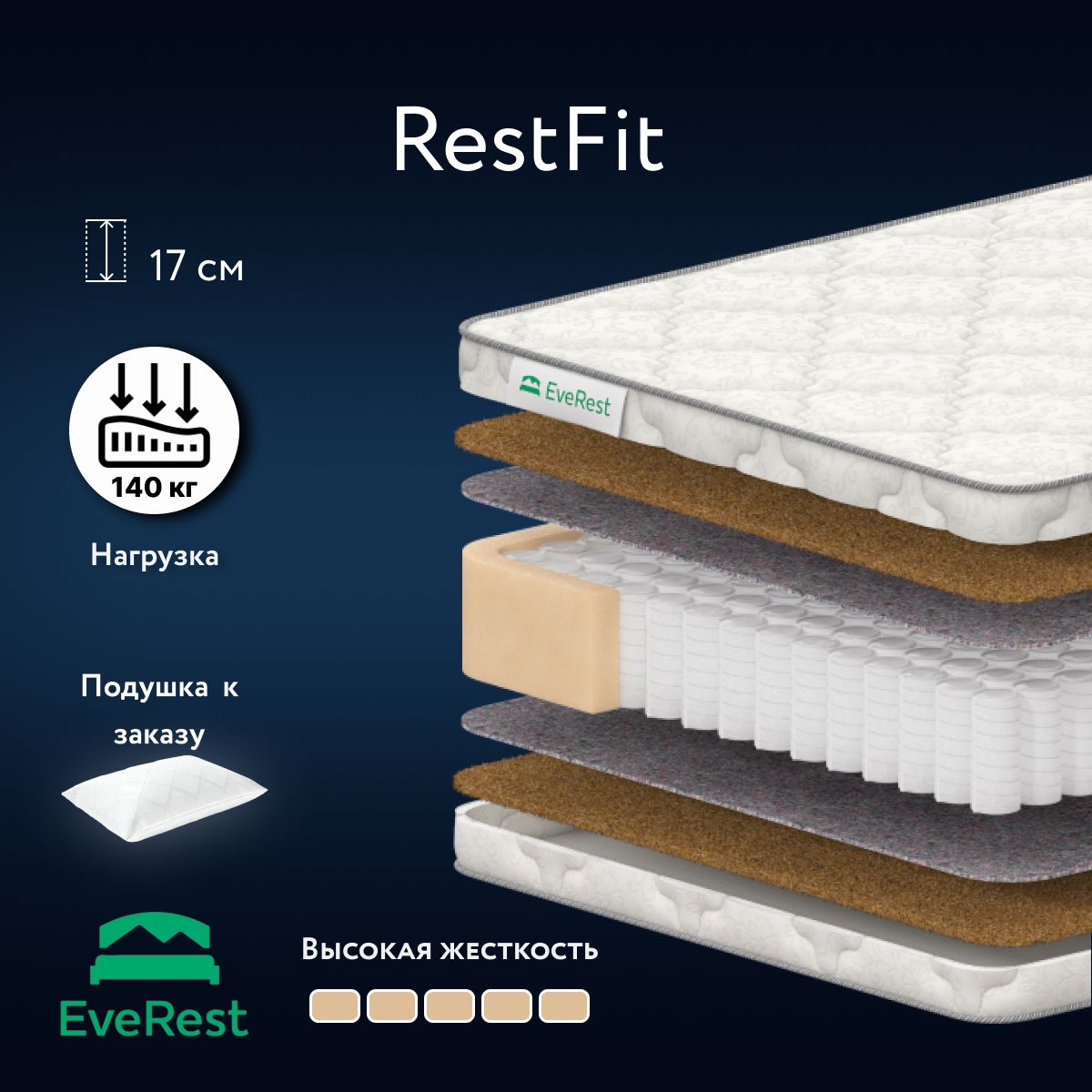 

Матрас Everest RestFit независимые пружиный 195х200, Белый, RestFit
