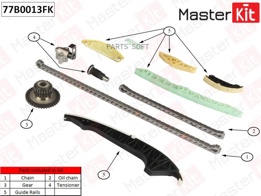 

Комплект Цепи Грм Audi A3/A4/A5,Volkswagen Passat 1.8-2.0 Tfsi 06- MasterKit арт. 77B0013F