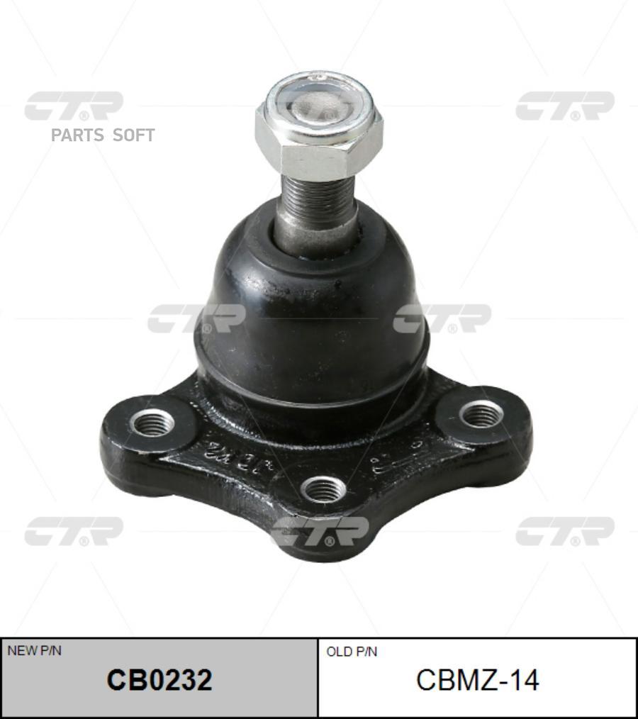 

Шаровая Опора Sb1412 (Новый № Cb0232) CTR арт. CBMZ14