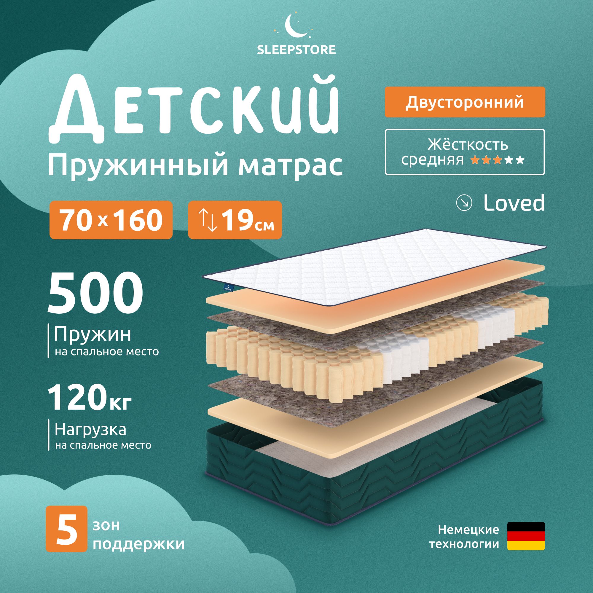 Матрас детский SleepStore Loved 70х160 см высота 19 см, 1 шт.