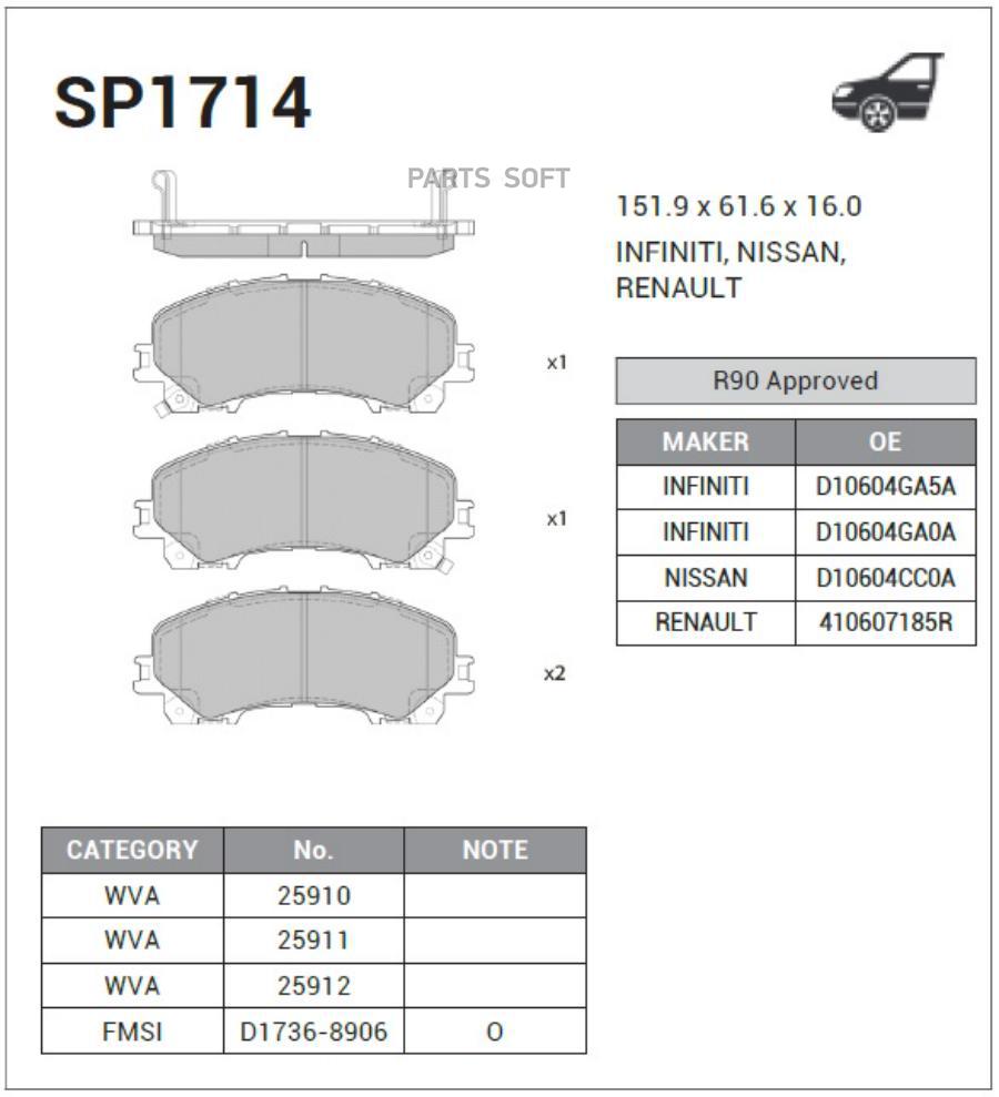 

Колодки передние NISSAN X-TRAIL T32 SP1714 Sangsin brake sp1714