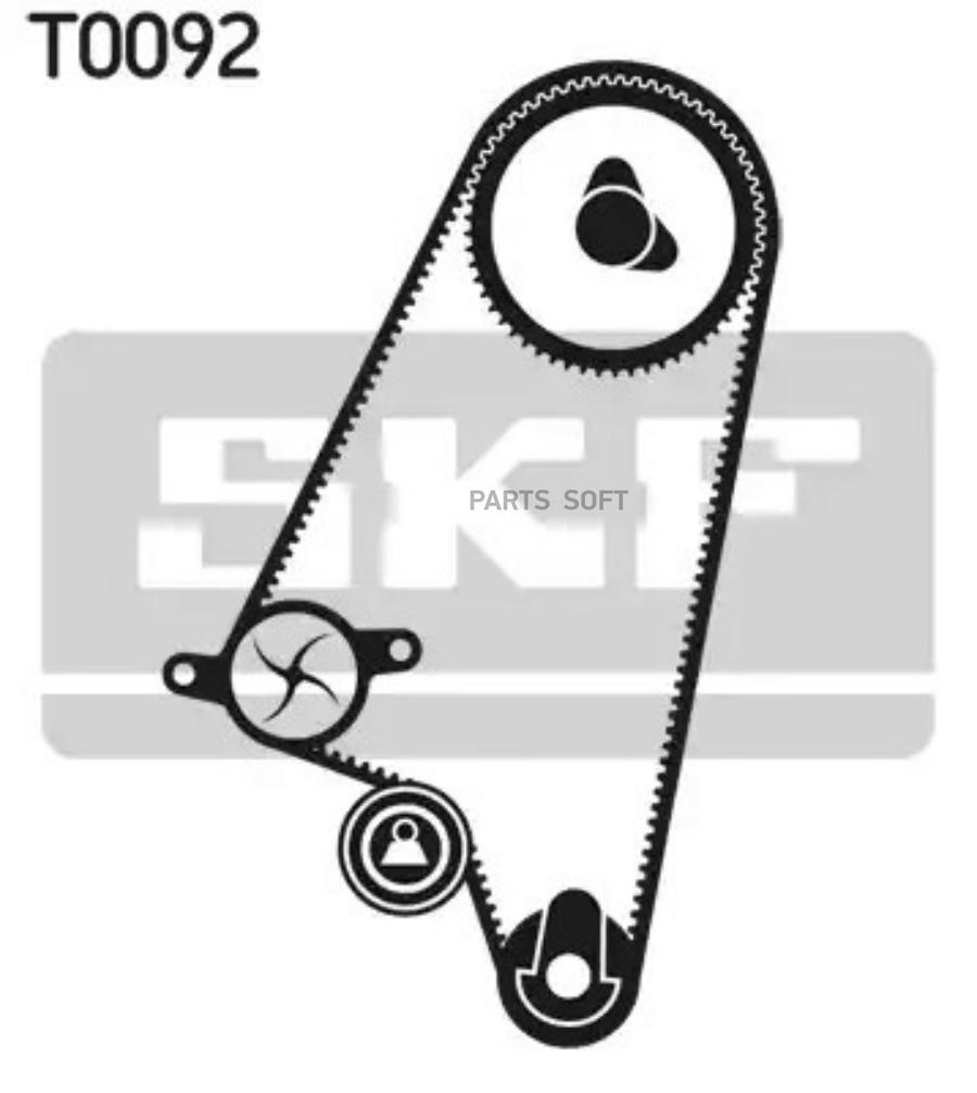 

Ролик(и) + ремень ГРМ (комплект) SKF vkma90001