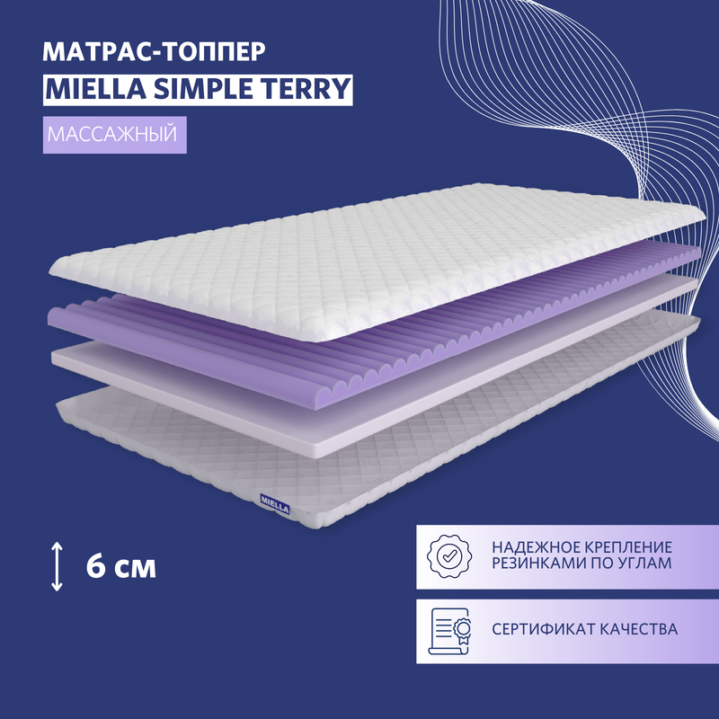 

Топпер наматрасник Miella Simple Terry ортопедический, тонкий 110x195 см, Белый, Simple Terry