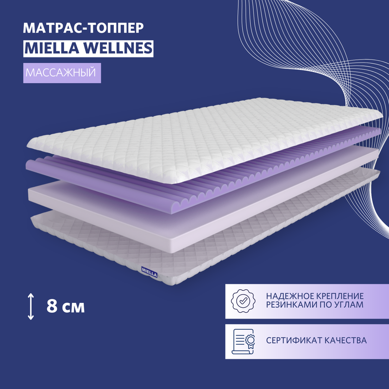 

Топпер, тонкий матрас Miella Wellnes ортопедический, массажный 110x200см, Белый, Wellnes