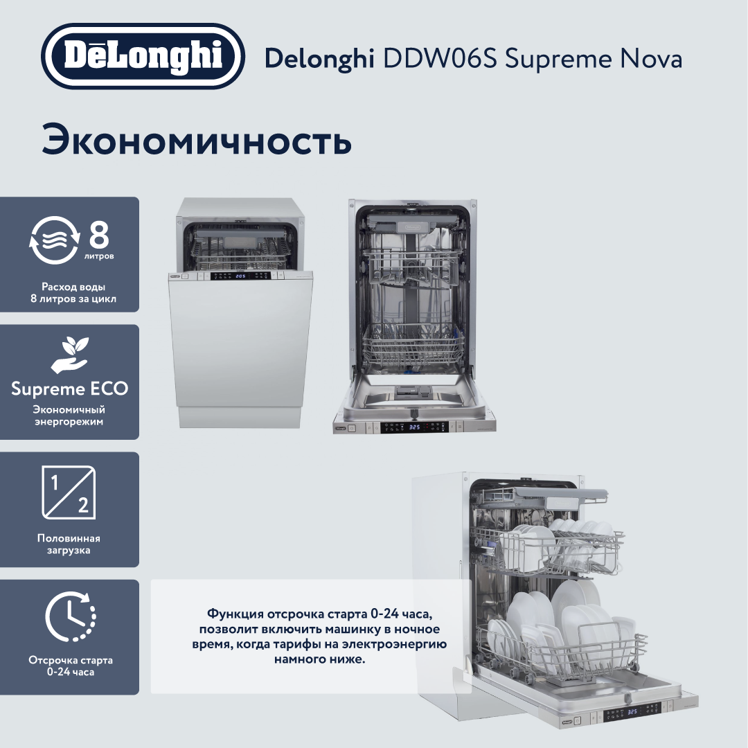 Встраиваемая посудомоечная машина Delonghi DDW 06 S встраиваемая посудомоечная машина delonghi ddw 06 s