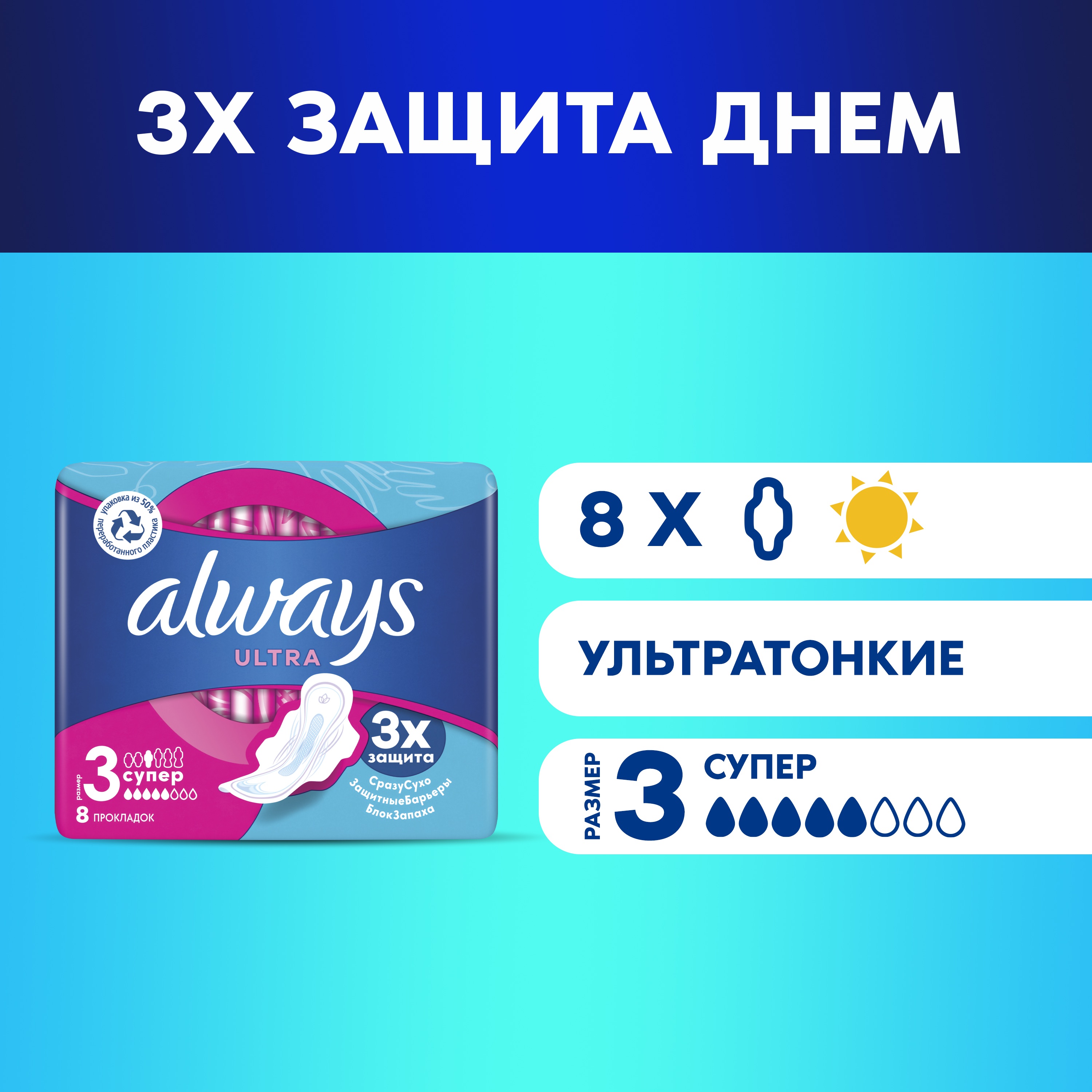 Прокладки Always Ultra Super Plus, 8 шт. прокладки гигиенические panberes ultra super plus дышащие 10 шт