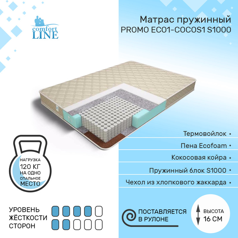 фото Матрас пружинный comfort line promo eco1-cocos1 s1000 100х170, высота 16 см