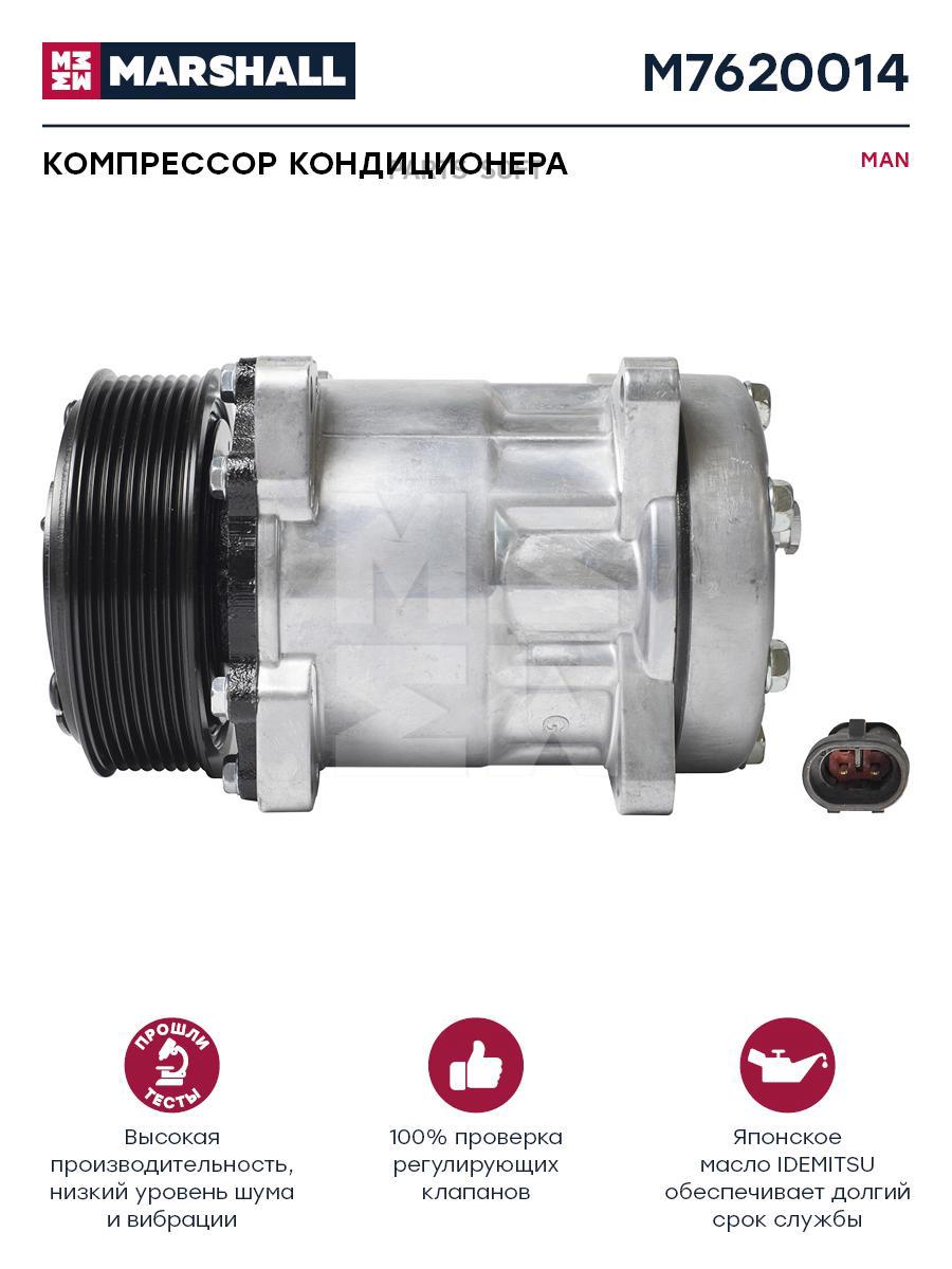 

Компрессор кондиционера (запчасть)