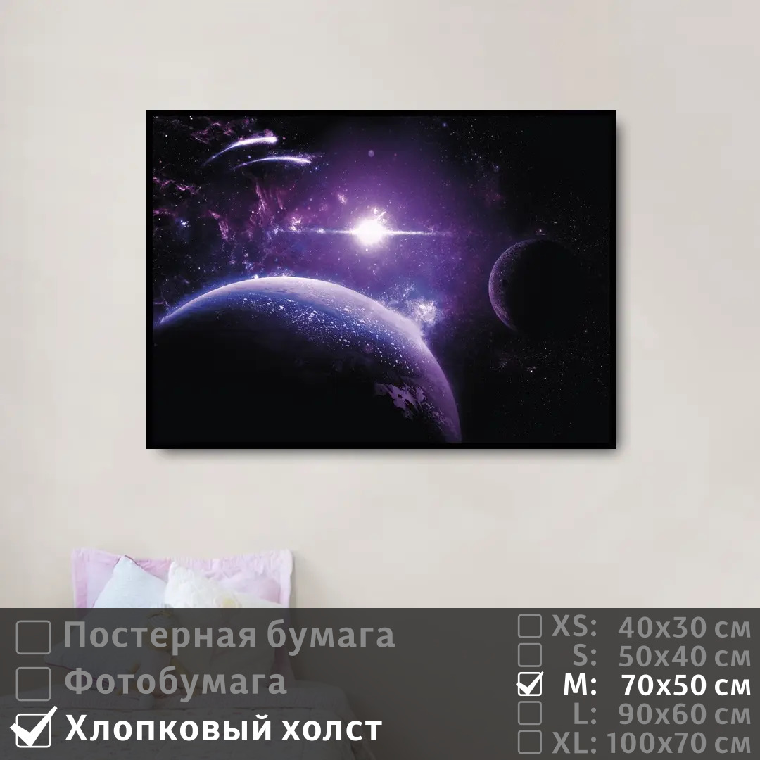 

Постер на холсте ПолиЦентр Фантастические планеты 70х50 см, ФантастическиеПланеты