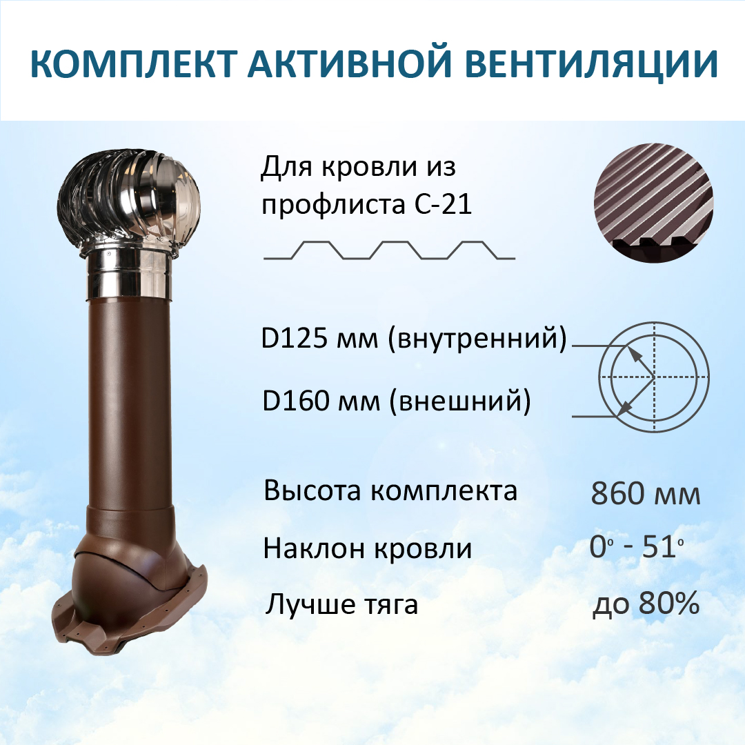 К-т активной вентиляции: турбодефлектор TD160 НСТ, вент. выход Н-700, для п/л С21, RAL8017