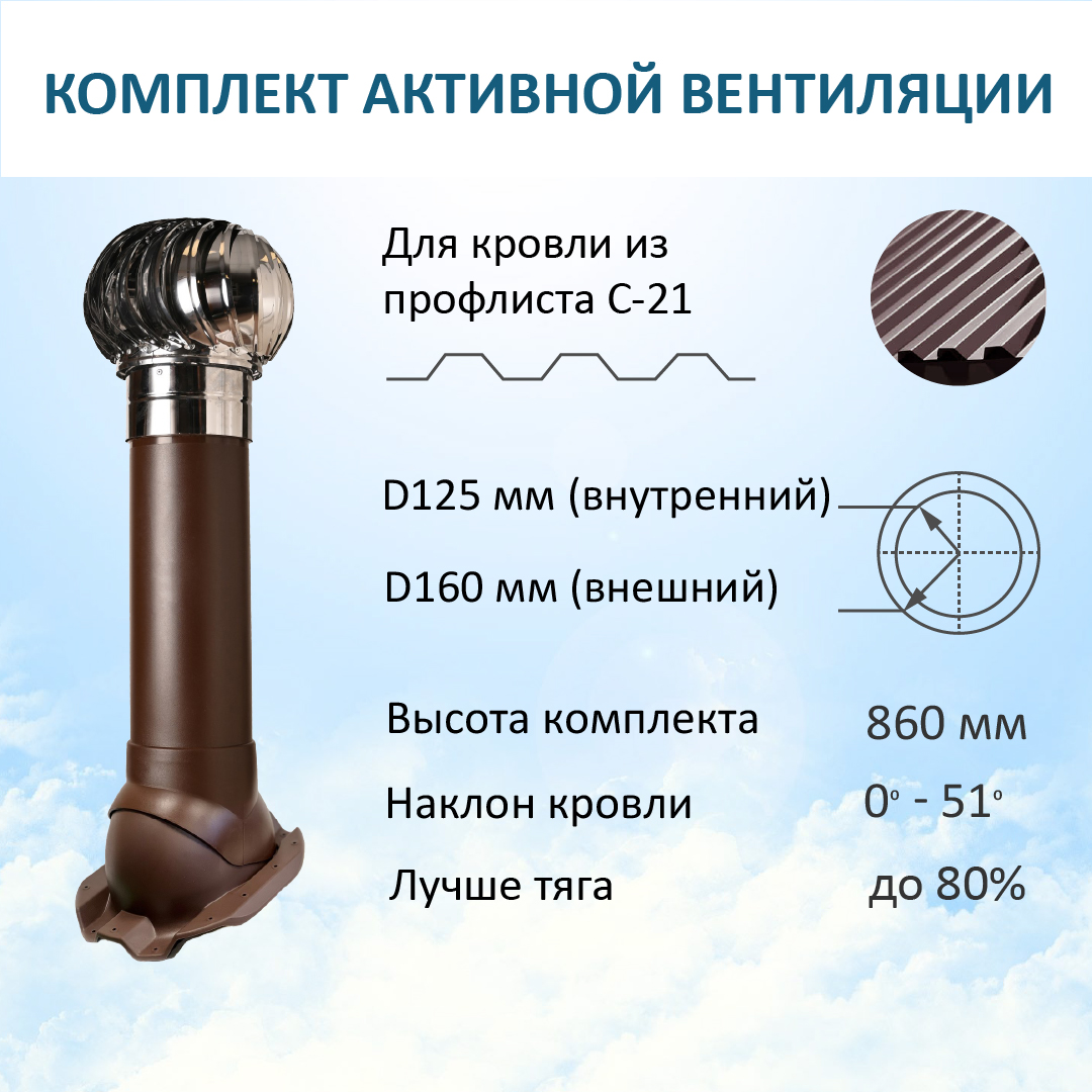 

К-т активной вентиляции: турбодефлектор TD160 НСТ, вент. выход Н-700, для п/л С21, RAL8017, Коричневый, K-VV160-700/PF21/TD160NST