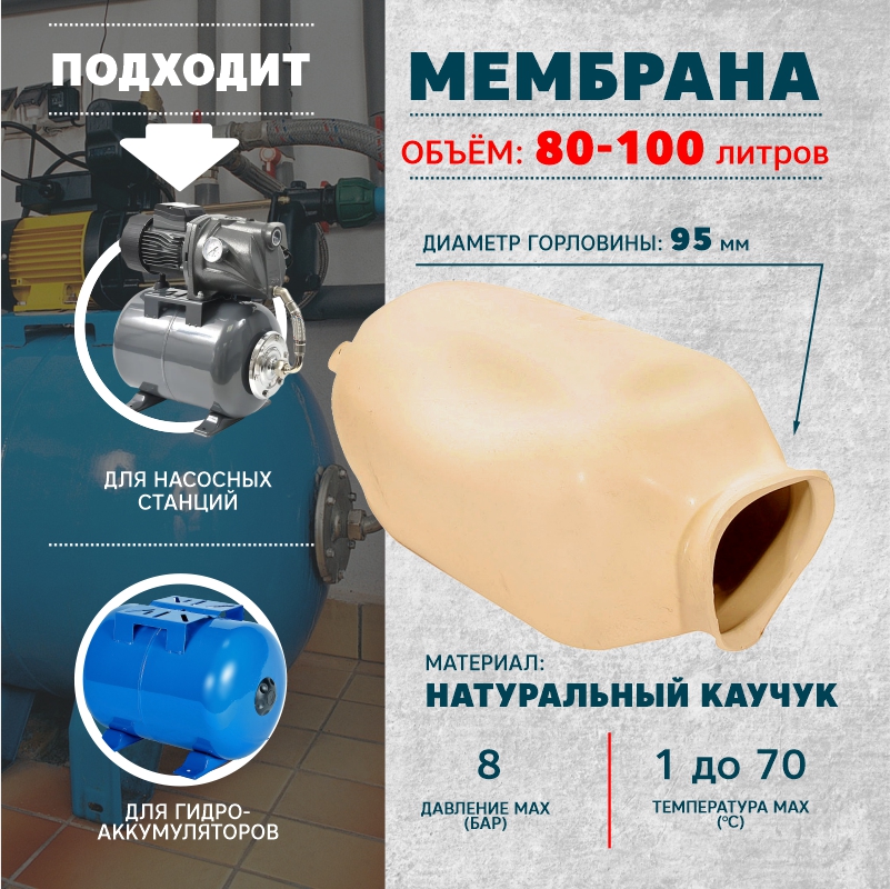 Мембрана Thermofix для гидроаккумуляторов и насосной станции 80-100 л белая мембрана aquamotor aс201021 для гидроаккумулятора и насосной станции 18л