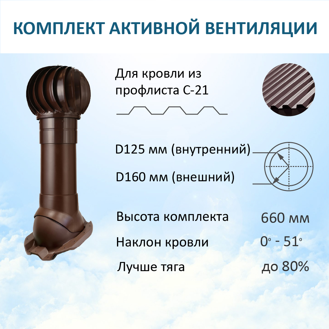 Комплект активной вентиляции: турбодефлектор TD160, вент.выход Н-500, для п/л С21, RAL8017