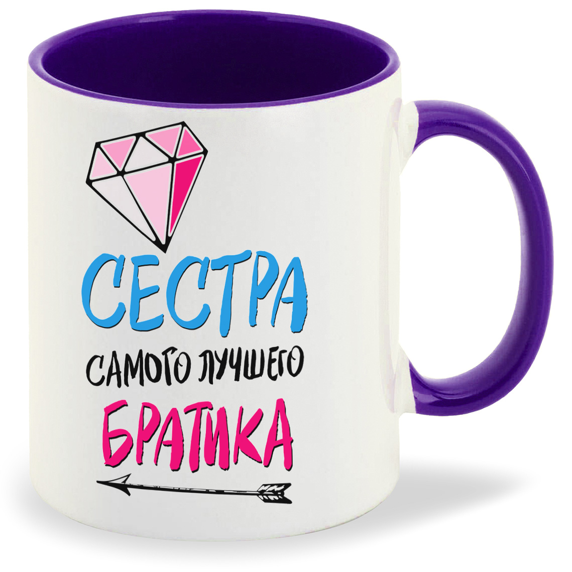 фото Кружка coolpodarok прикол семья сестра самого лучшего братика есть пара