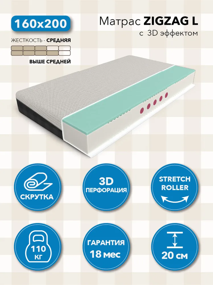 

Матрас Mr.Mattress Zigzag L 160x200, Белый, Zigzag L