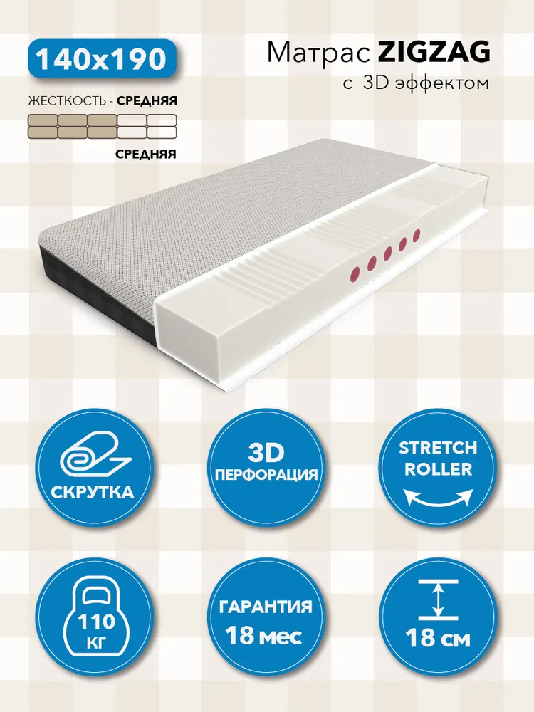 

Матрас Mr.Mattress Zigzag 140x190, Белый, Zigzag