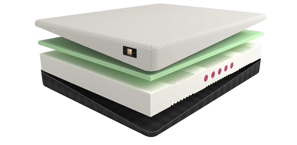 

Матрас Mr.Mattress Zigzag XL 200х195, Белый