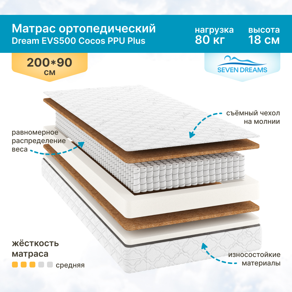 Матрас SevenDreams Dream EVS500 Cocos PPU Plus 200 на 90 см