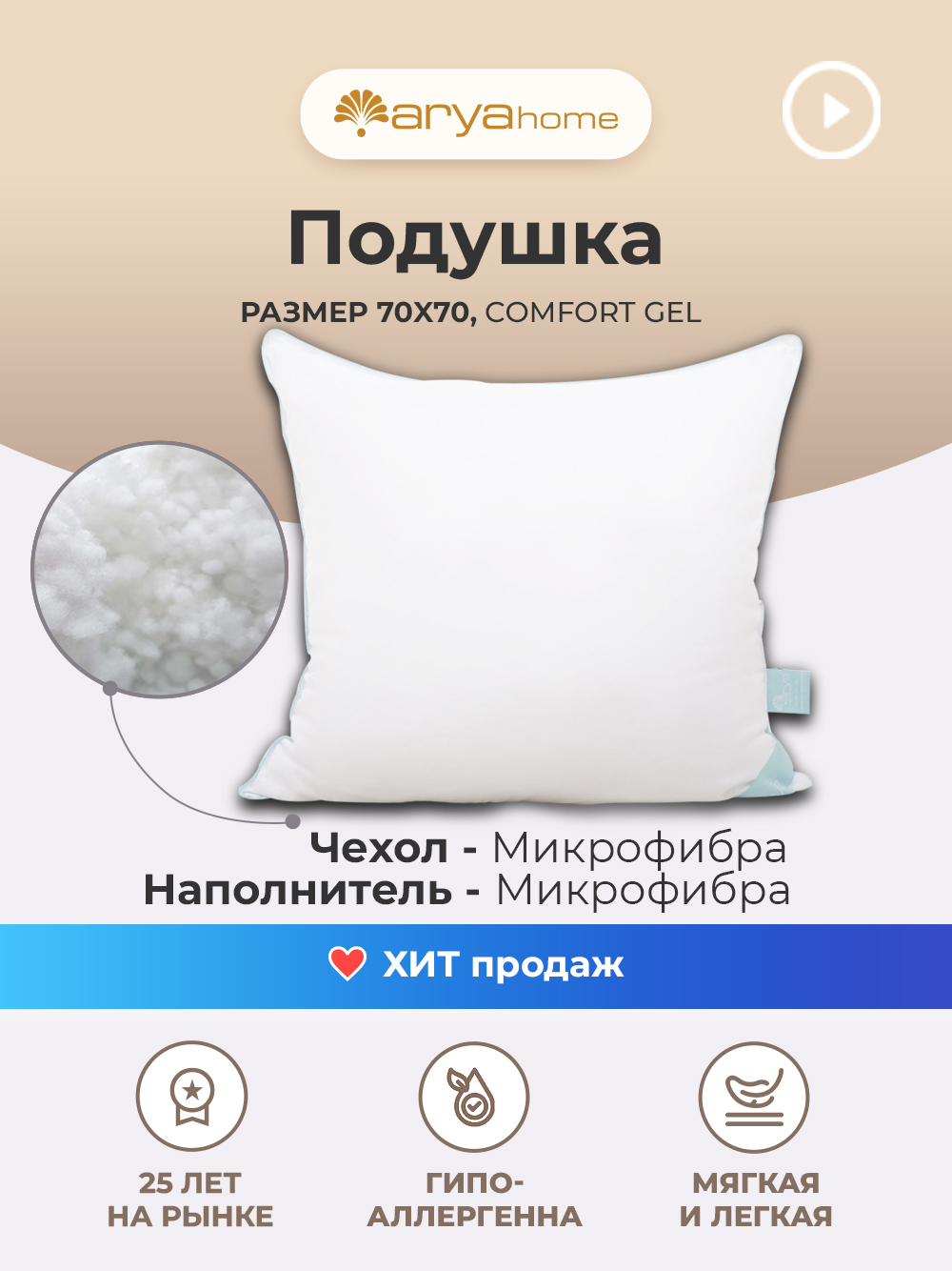 Подушка 70х70 для сна Comfort Gel мягкая анатомическая