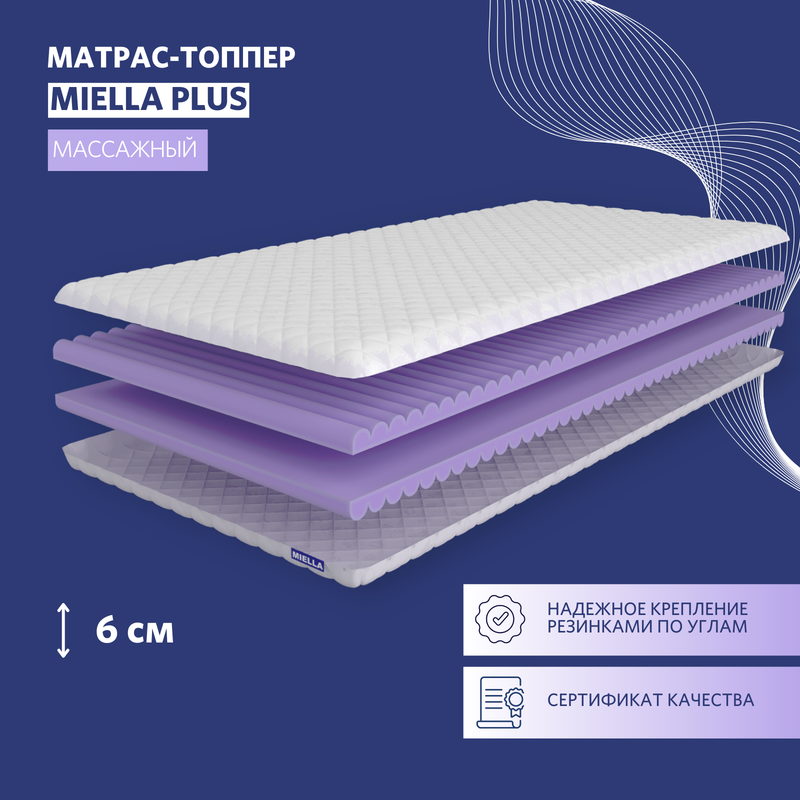 

Топпер беспружинный Miella Plus для кровати, для дивана, для матраса 120x200 см, Белый, Plus