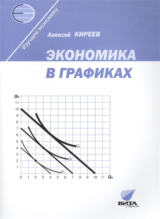 

Экономика в графиках. Учебное пособие для 10-11 классов общеобразовательных учреждений