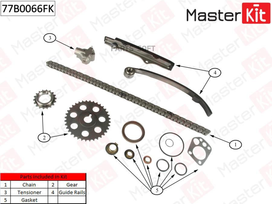

77B0066FK_к-кт цепи ГРМ Ford Maverick 2.4i 93-98, Nissan Terrano II 2.4i 92-02