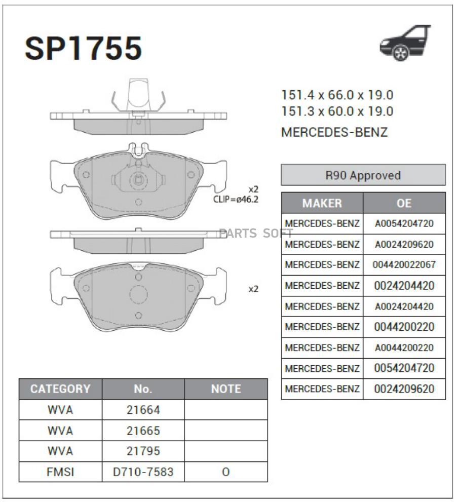 

Колодки Передние Mercedes W202/W210 Sp1755 Sangsin brake арт. SP1755