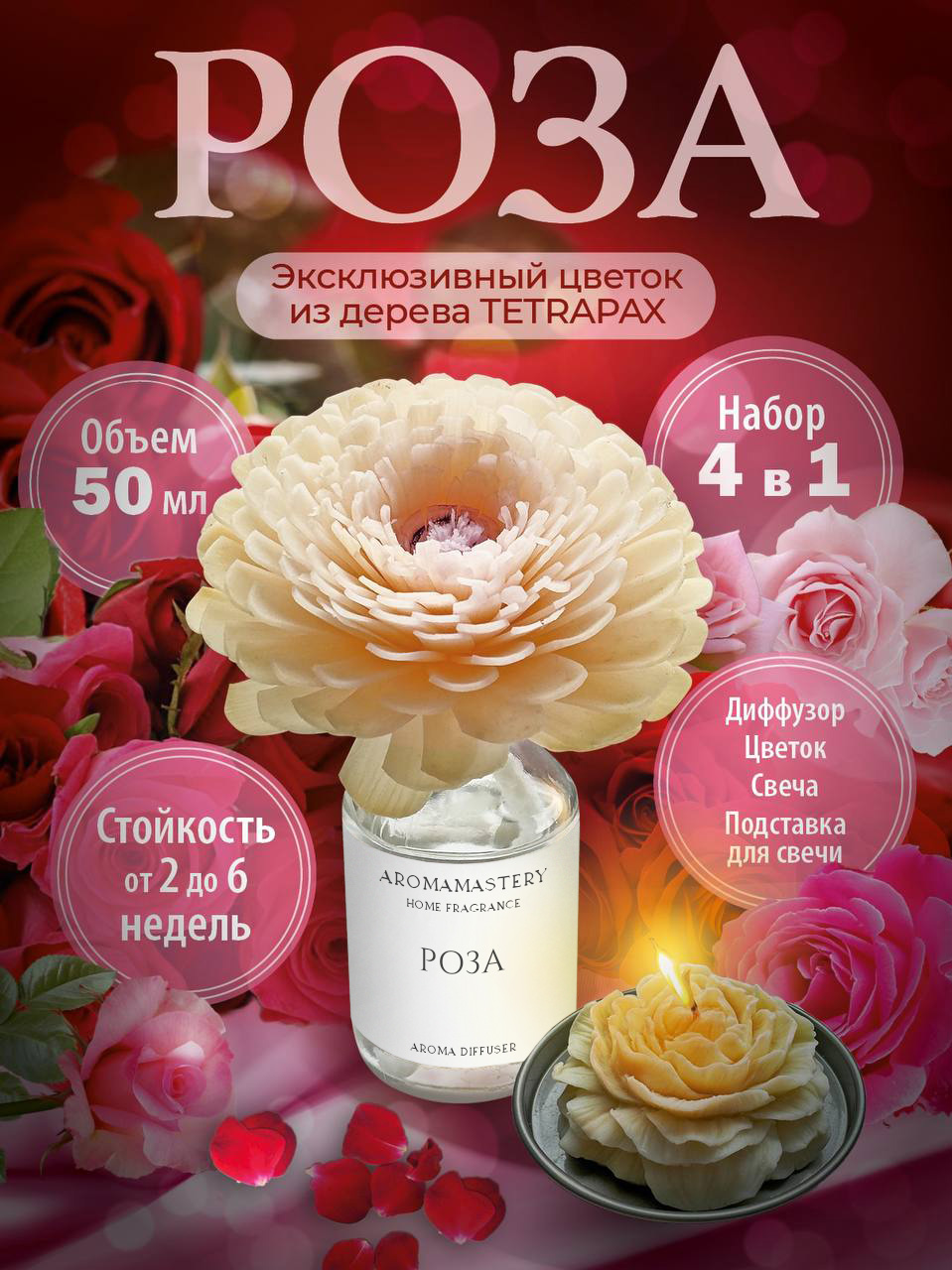 Ароматизатор для дома AROMASTERY Роза с цветком и свечой прозрачный 50мл