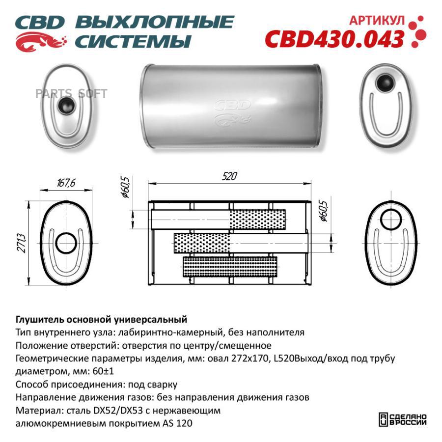 

Cbd Cbd430043