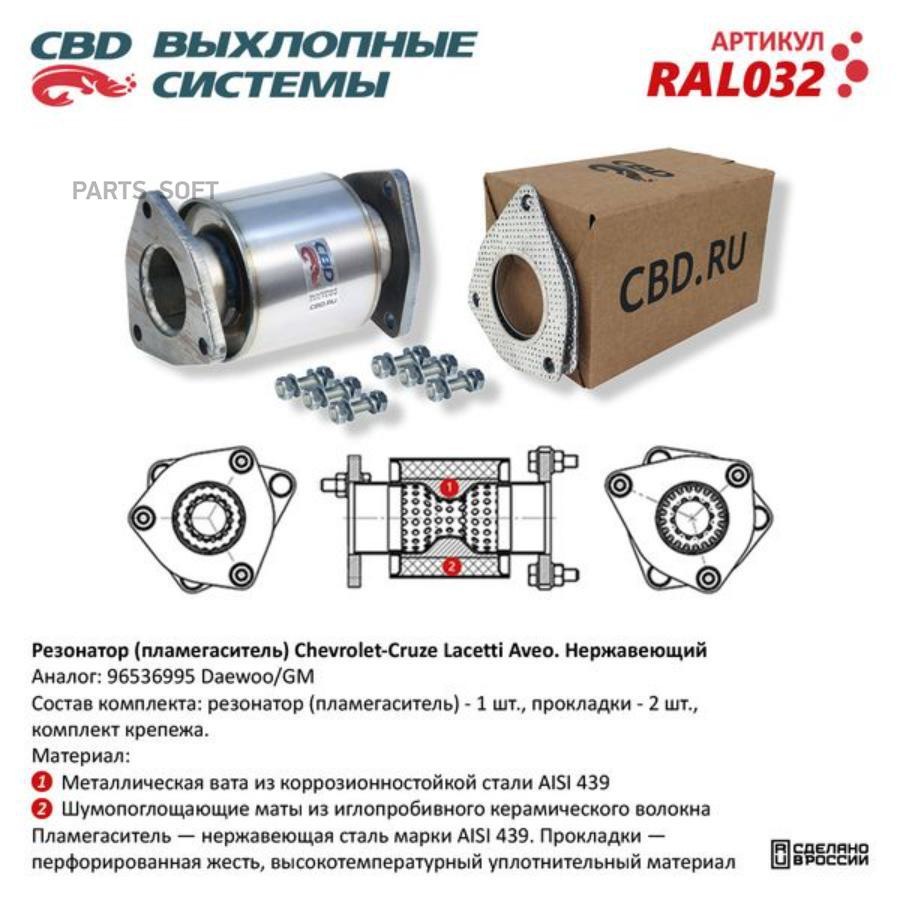 

Cbd Ral032