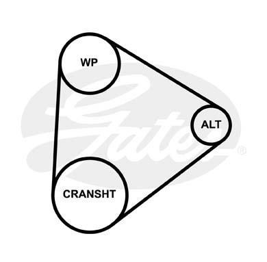 

Ремень приводной GATES 5PK1103