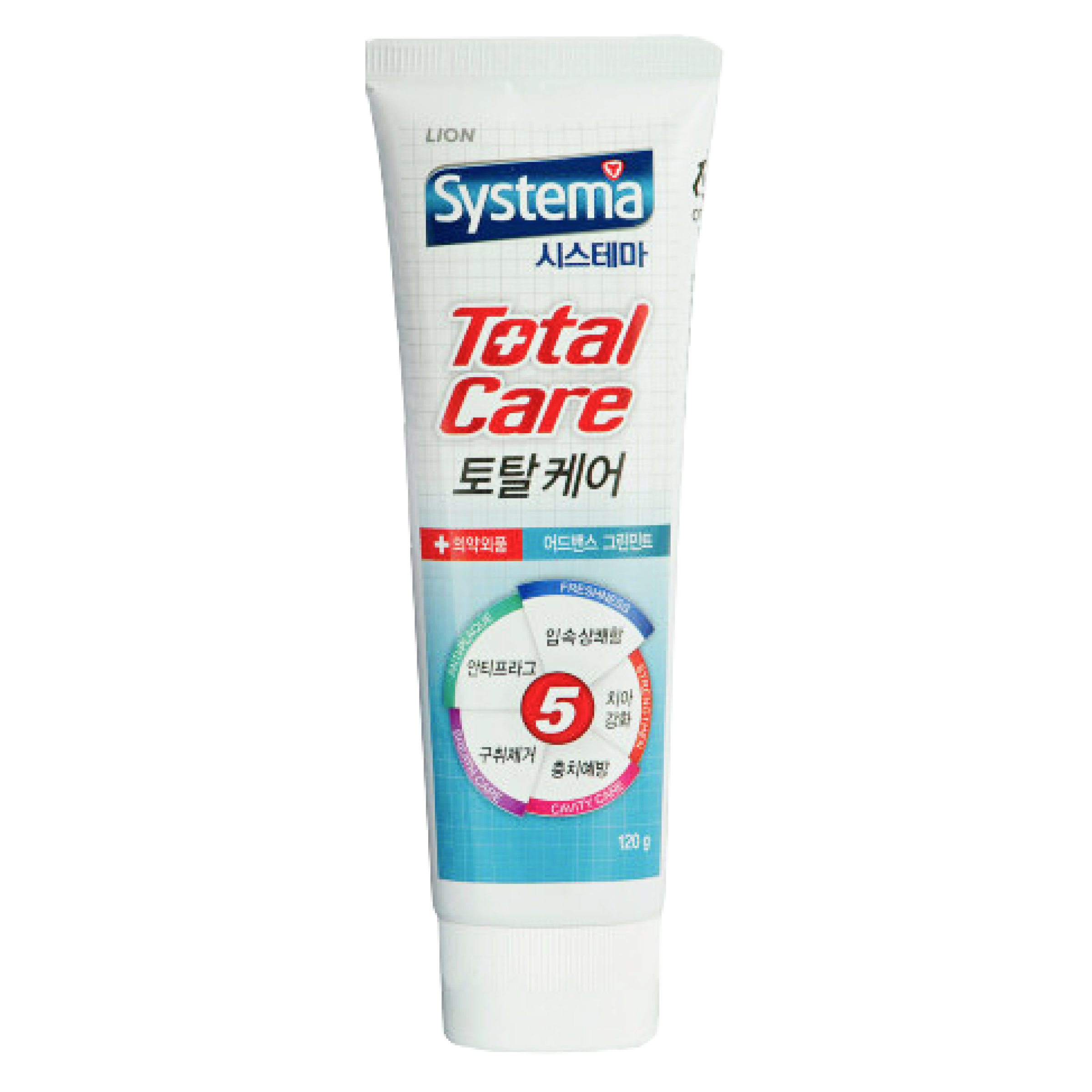 

Зубная паста CJ Lion Systema Total Care 120 г, systema Total Care