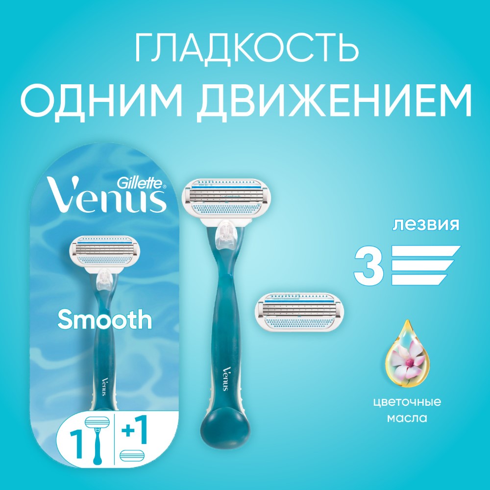 Станок для бритья Gillette Venus Original с 2 сменными кассетами станок для бритья gillette venus embrace snap