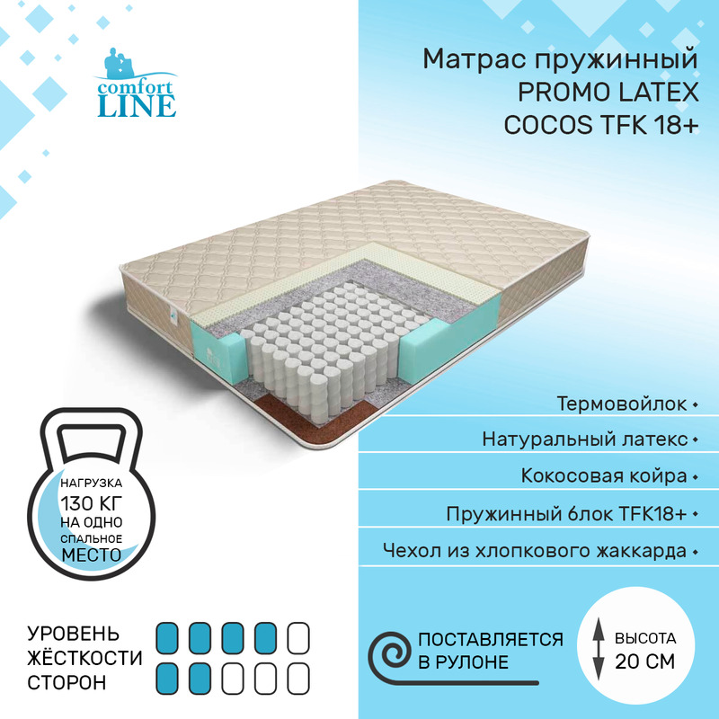 

Матрас пружинный Comfort Line Promo Latex-Cocos TFK 18+ 80х190, высота 20 см, Promo Latex-Cocos TFK18+