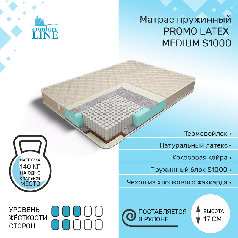 

Матрас пружинный Comfort Line Promo Latex-Medium S1000 115х190, высота 17 см, Promo Latex-Medium S1000