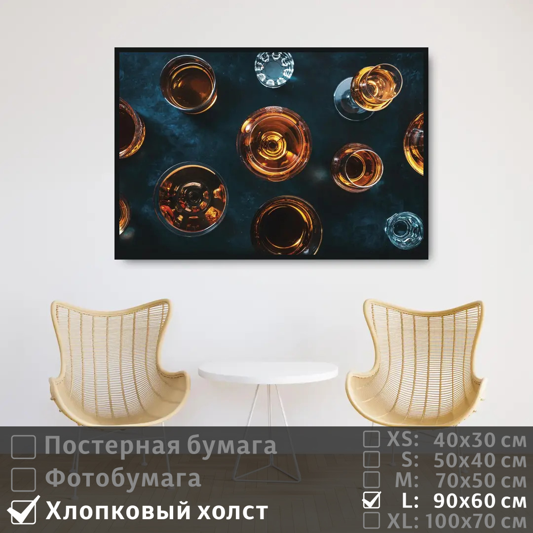 

Постер на холсте ПолиЦентр Коктейли для бара 90х60 см, КоктейлиДляБара
