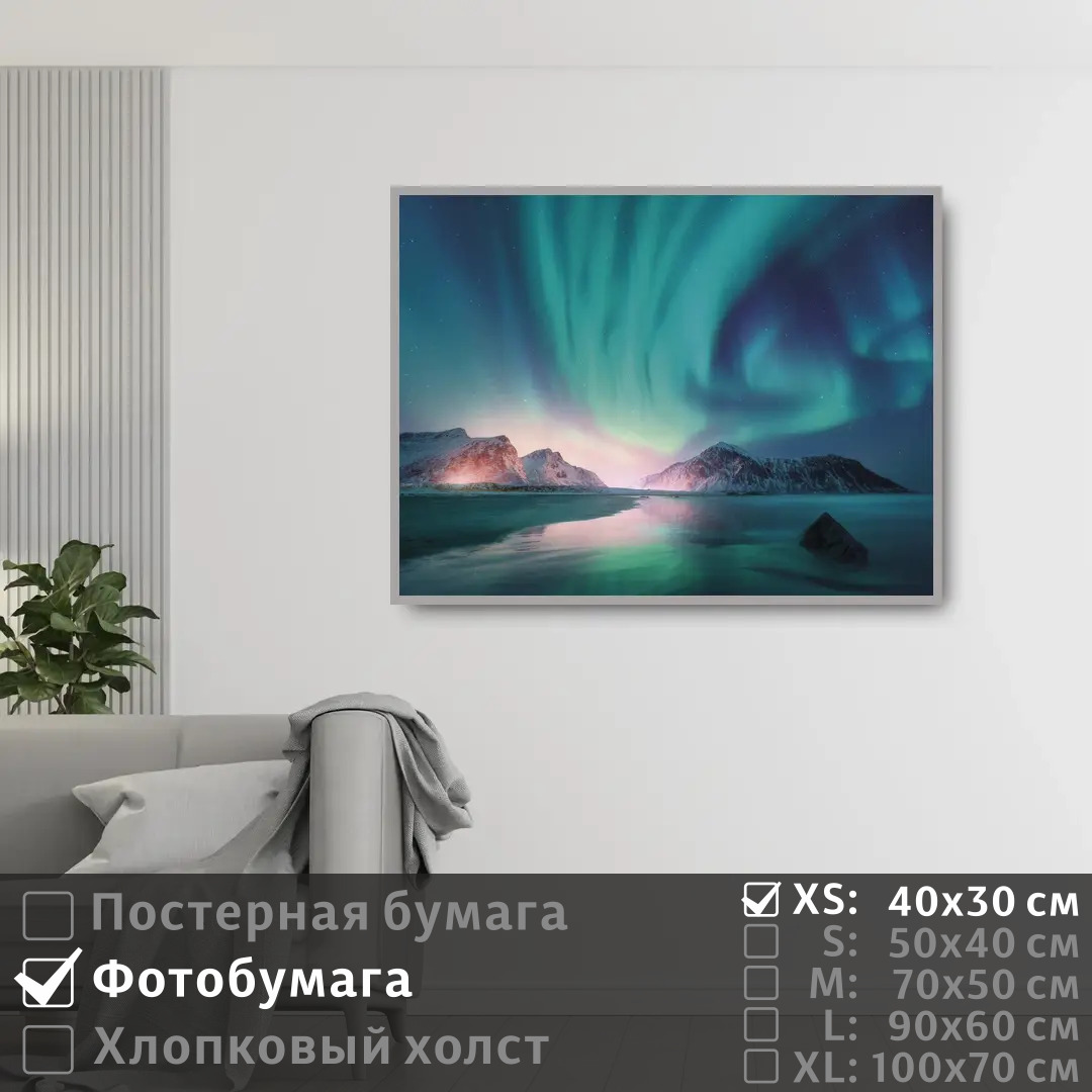 

Постер на фотобумаге ПолиЦентр Полярное сияние на острове 40х30 см, ПолярноеСияниеНаОстрове