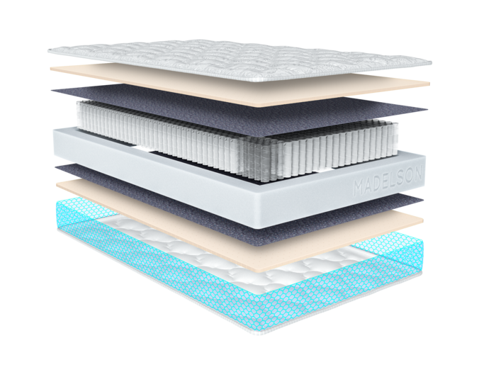 

Ортопедический матрас MADELSON Basis Latex 1 multi, 200x200, Синий, Basis Latex 1