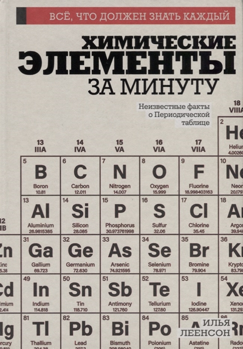 

Книга Химические элементы за минуту