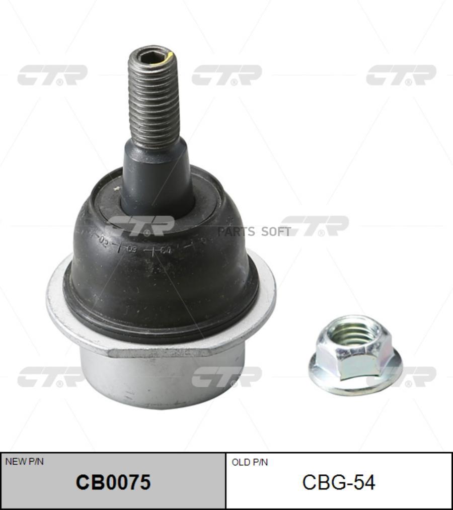 

/ CB0075 Опора шаровая