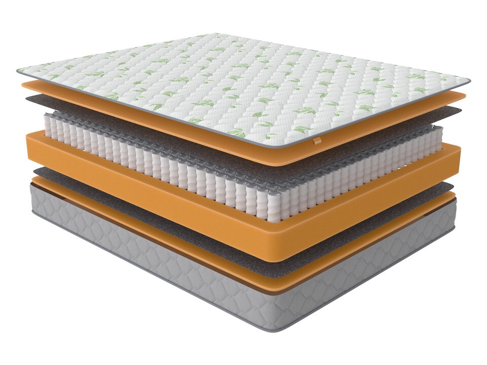 

Анатомический матрас ORMATEK SLEEP Classic 70х190, Classic